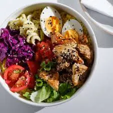 What is Fat Burning Meal Plans?